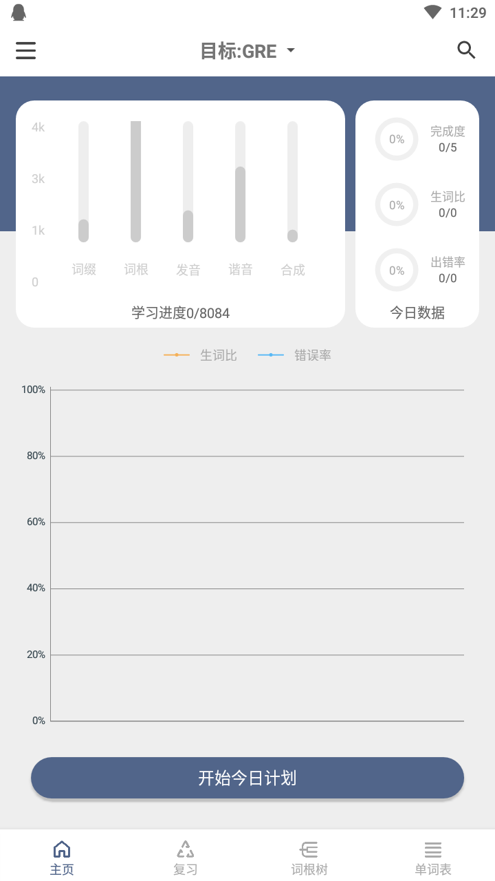 树思维背单词-图1