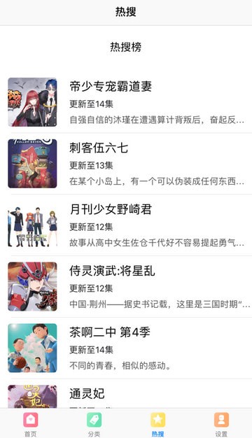 弱点漫画官网版-图2