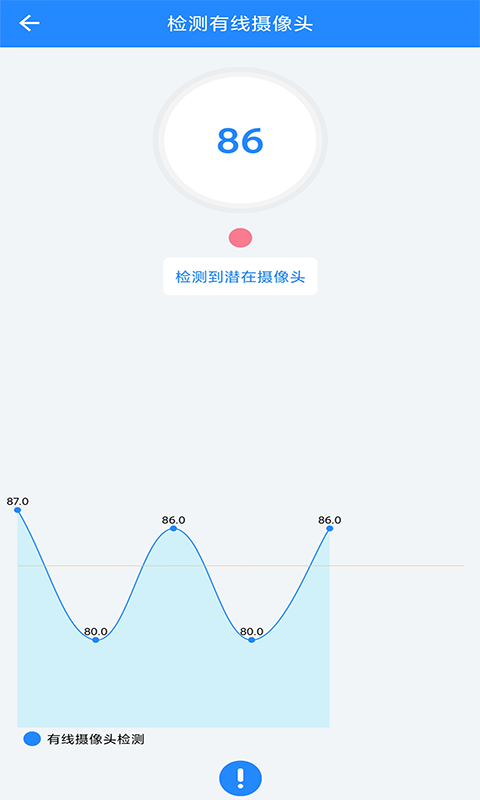 华谷防偷拍探测器-图2