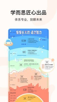 小猴启蒙语文-图2