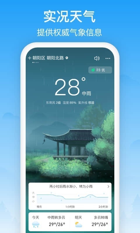 相雨天气-图2