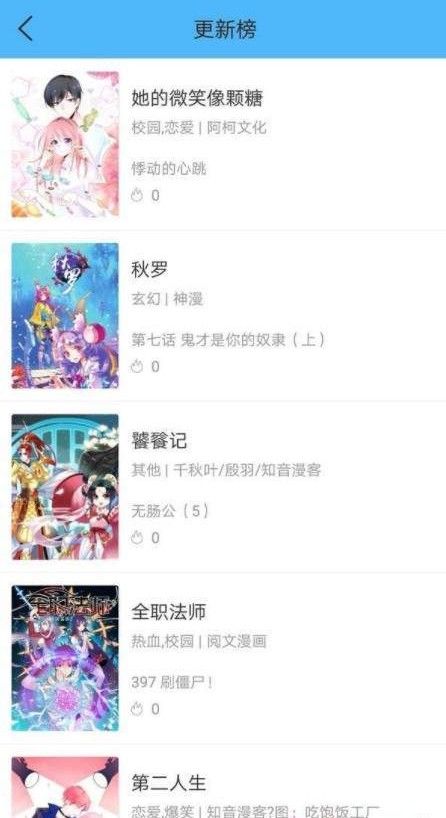 漫画猪免费版-图1