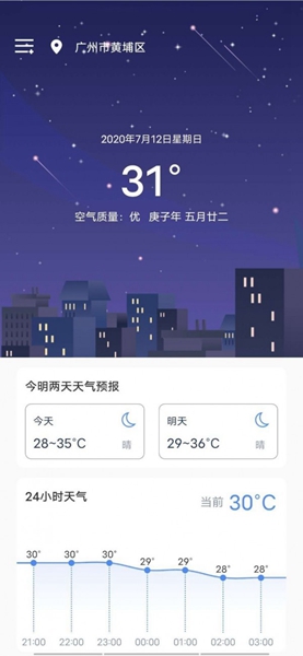 熊猫天气-图2