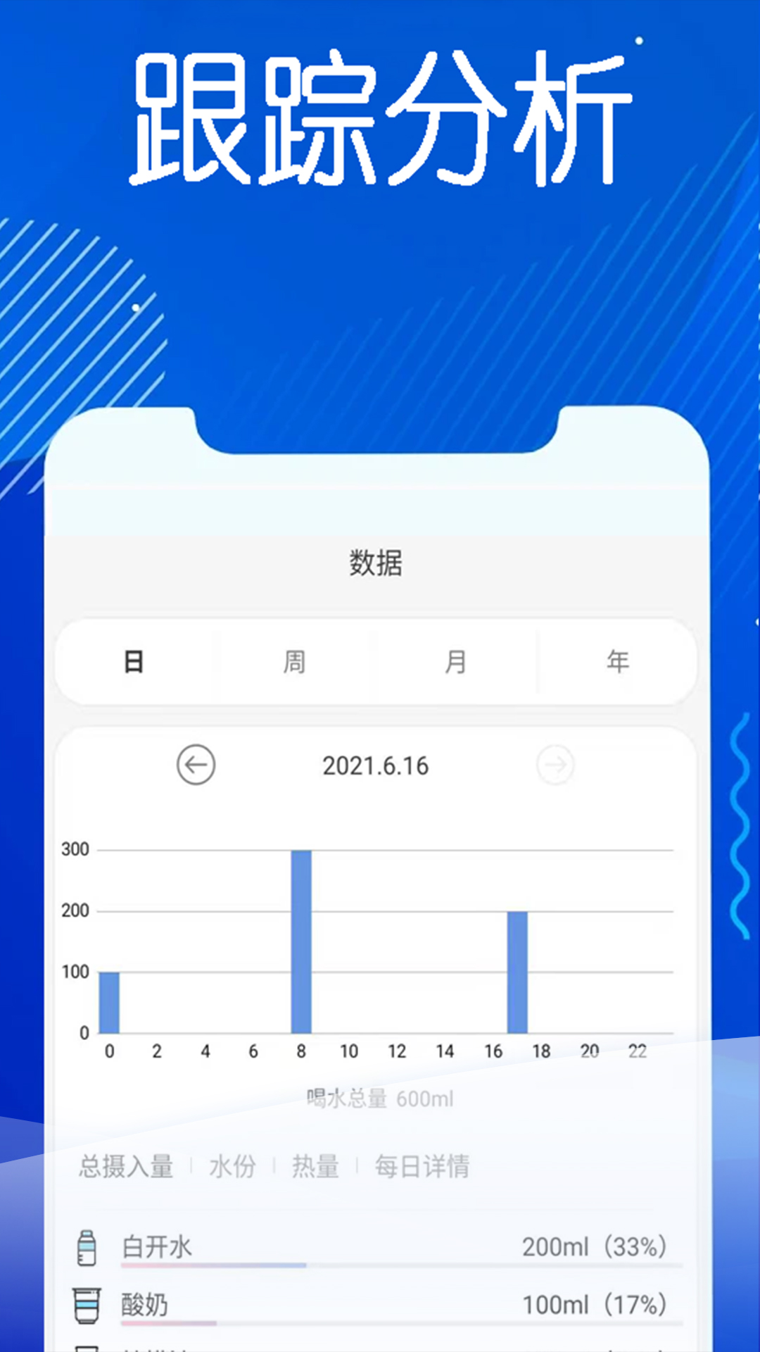 今日水-图1
