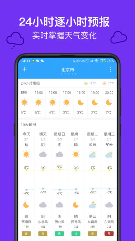 麻雀天气预报-图3