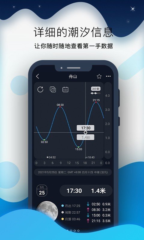 全球潮汐pro 