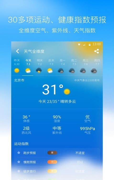 奈斯天气-图3