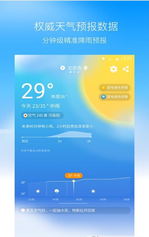 奈斯天气-图1