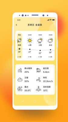 猫咪天气预报-图3