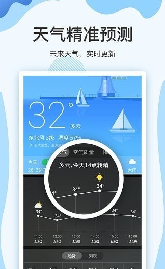 实时天气预报15日-图3