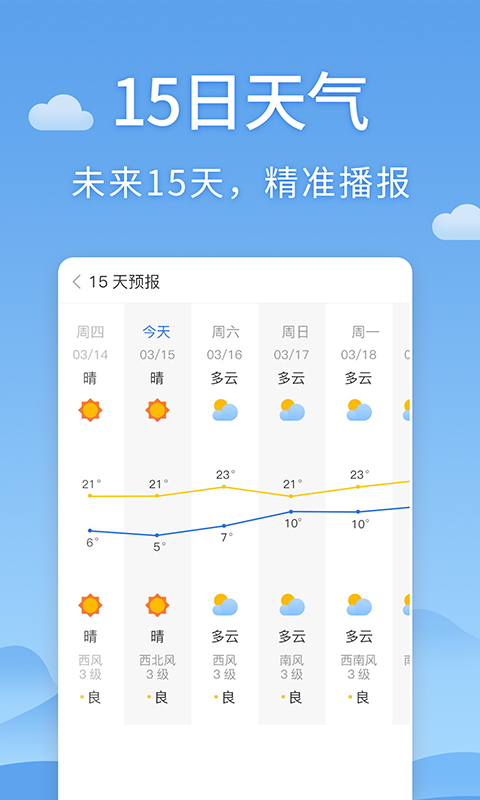 清新天气预报