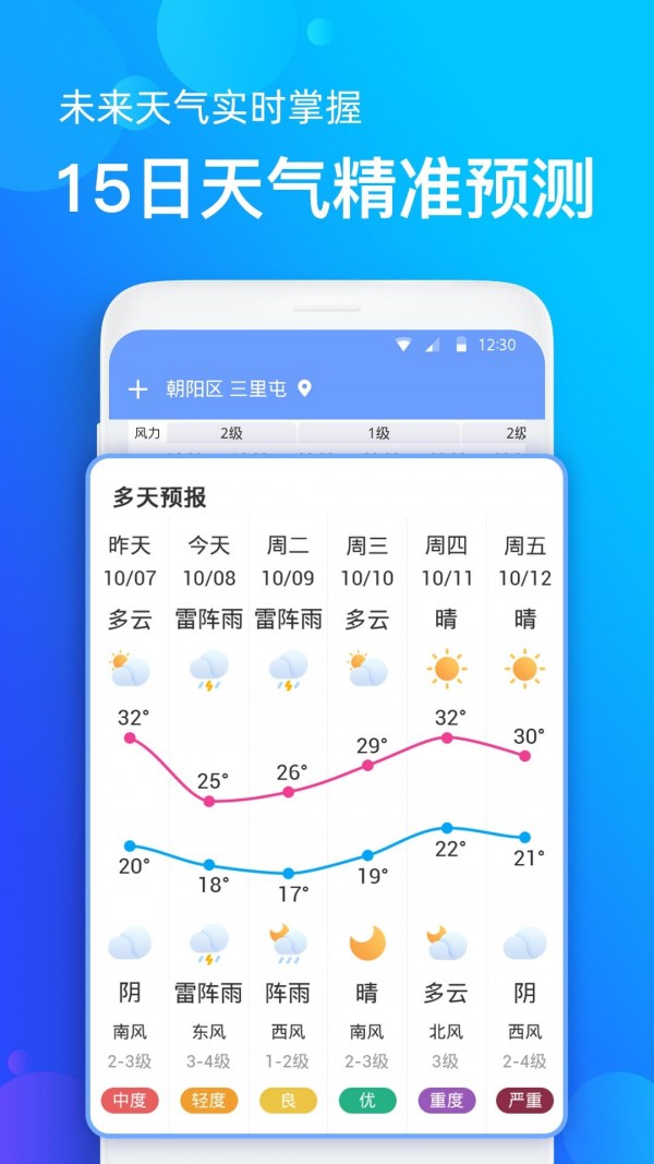 手机天气预报-图3