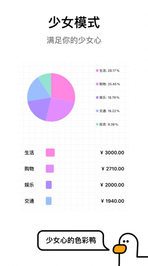 账本鸭-图1