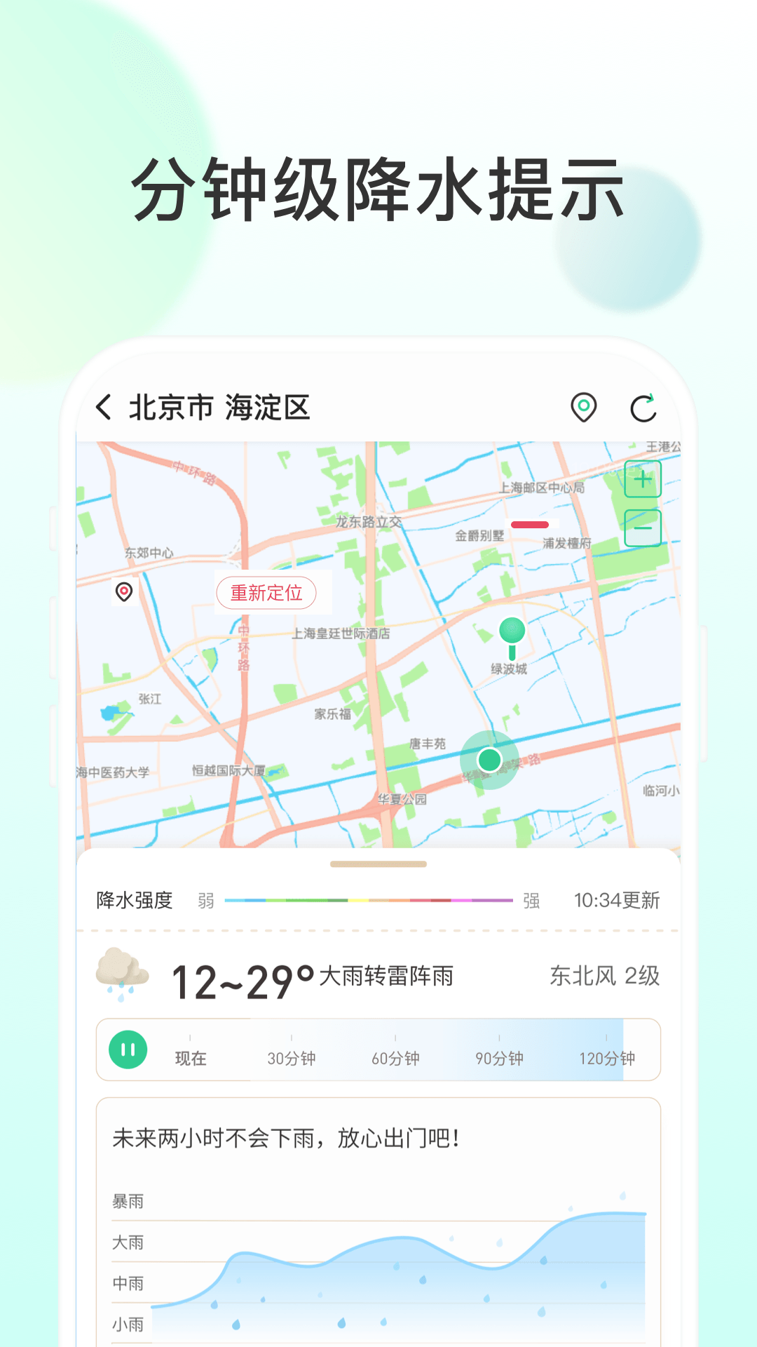 飞星天气预报-图1