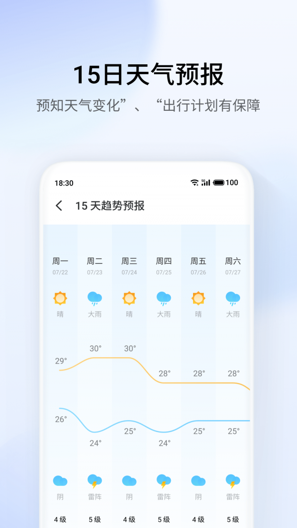 魅族天气-图2