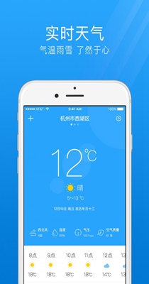 7日天气预报-图2