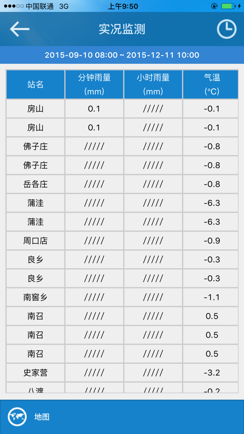 房山气象-图1