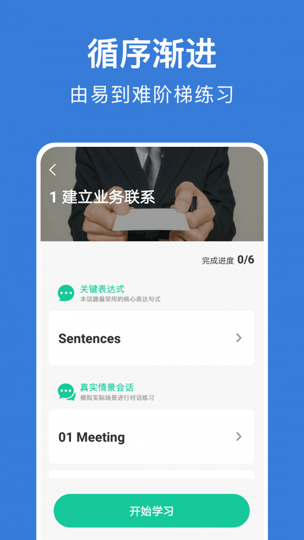 商务英语口语-图1