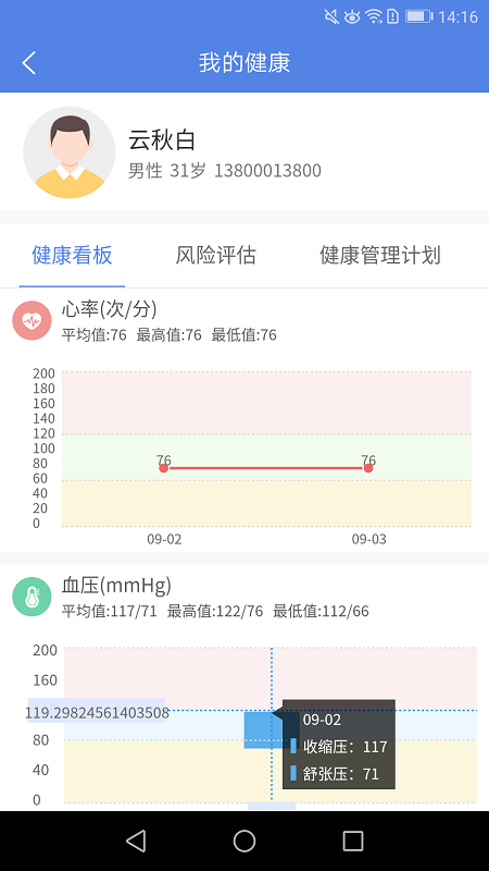 联禾健康-图3