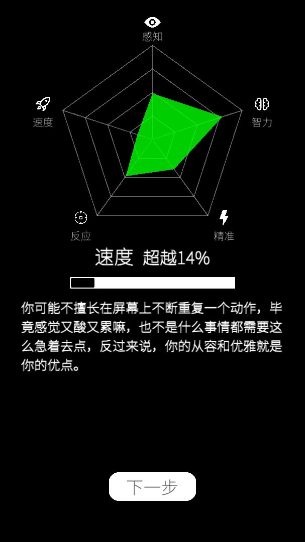 我的属性人类能力测试器最新版-图3