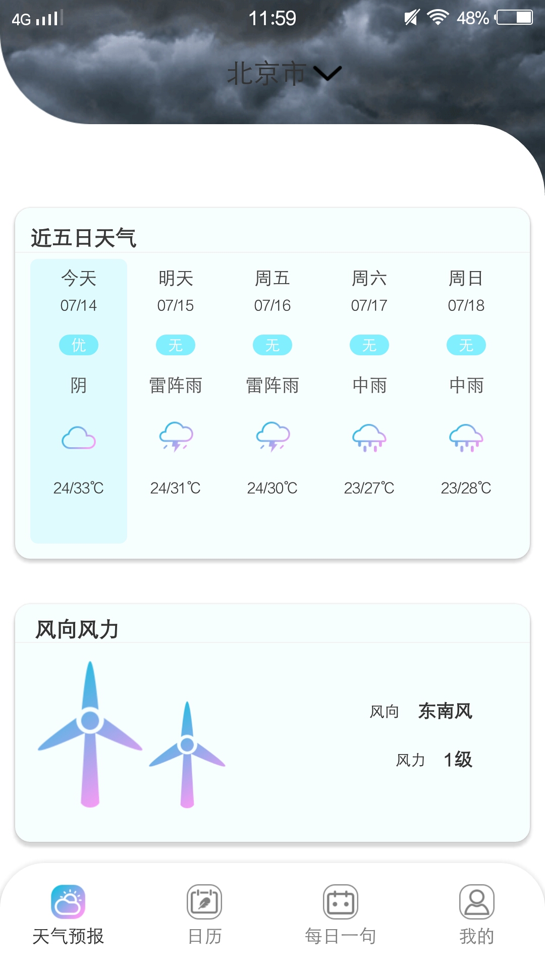 樱花天气预报-图1