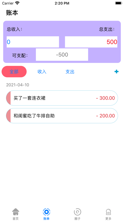 购物详记-图2