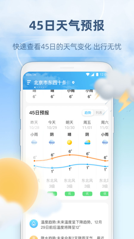 45日天气预报-图2