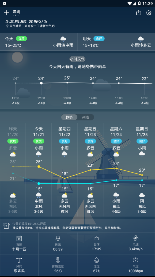 喵喵天气预报-图3