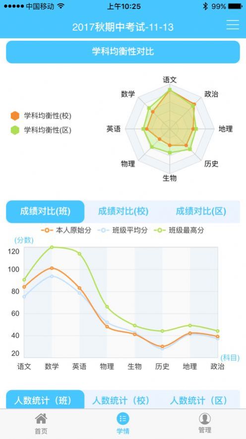 学情达-图2