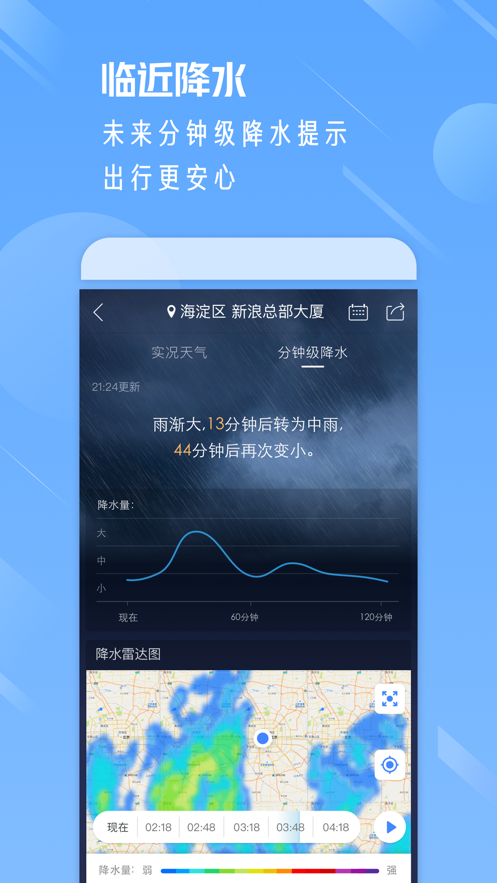 天气通Pro小组件-图3