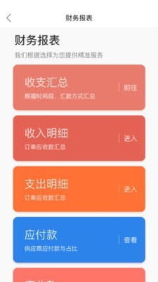 修配联盟最新版-图2