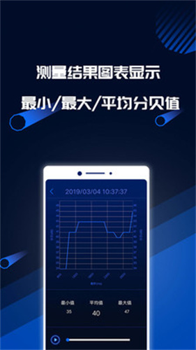分贝噪音测试-图1