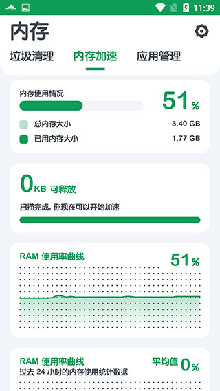 强力清理-图4