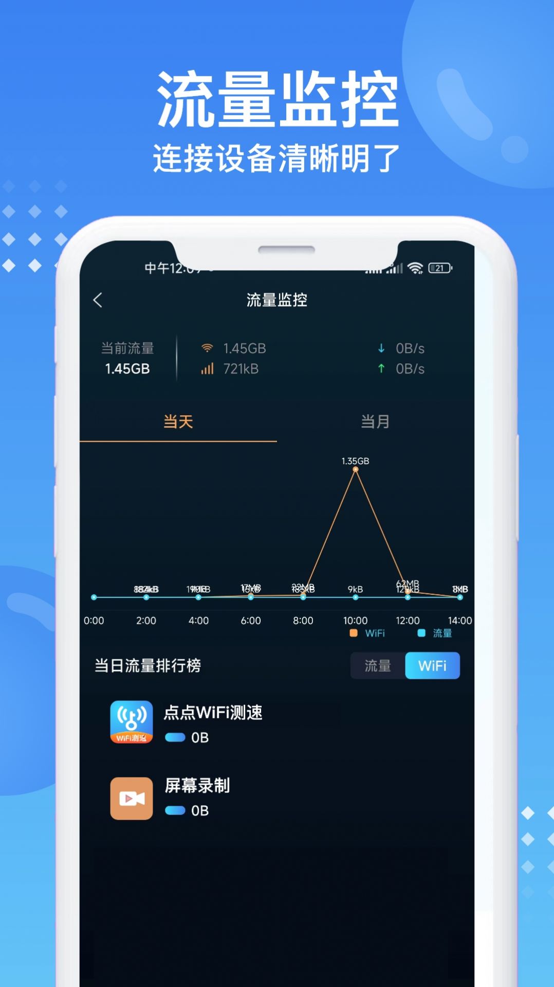 WIFI测速专家