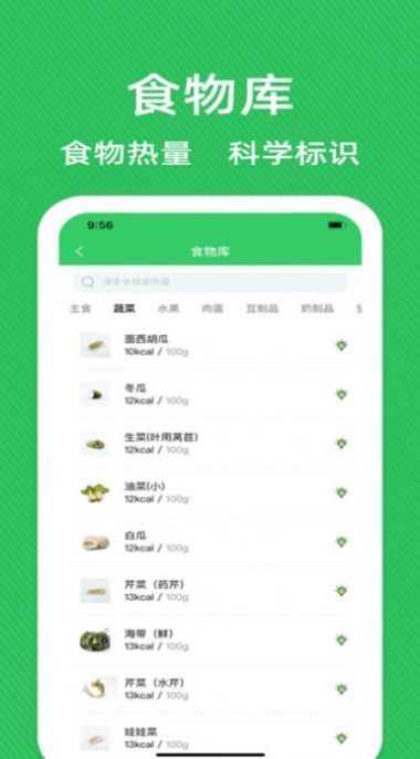 轻断食辟谷减肥食谱-图3