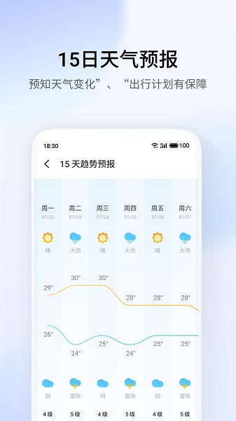 魅族天气-图1