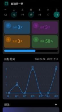 77进度-图2