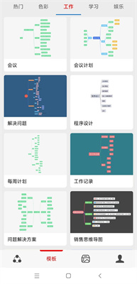 灵犀思维导图-图2