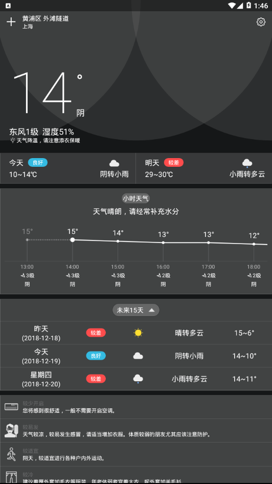 兜兜天气预报-图1