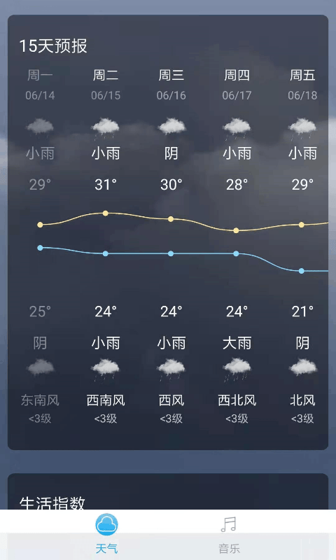 音悦天气.png