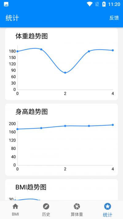 BMI质量指数计算器-图1