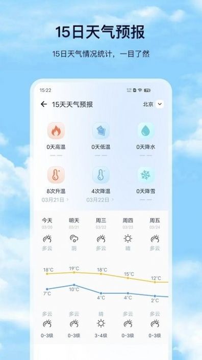 星汉天气预报-图3