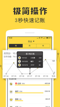 鲨鱼记账无广告版-图3