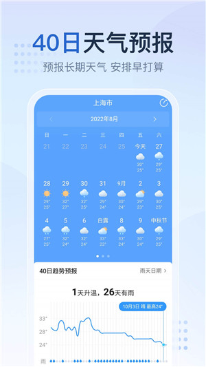 2345天气王精简版-图3