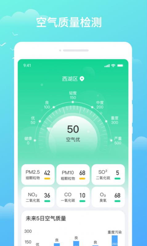 天气盒子-图2