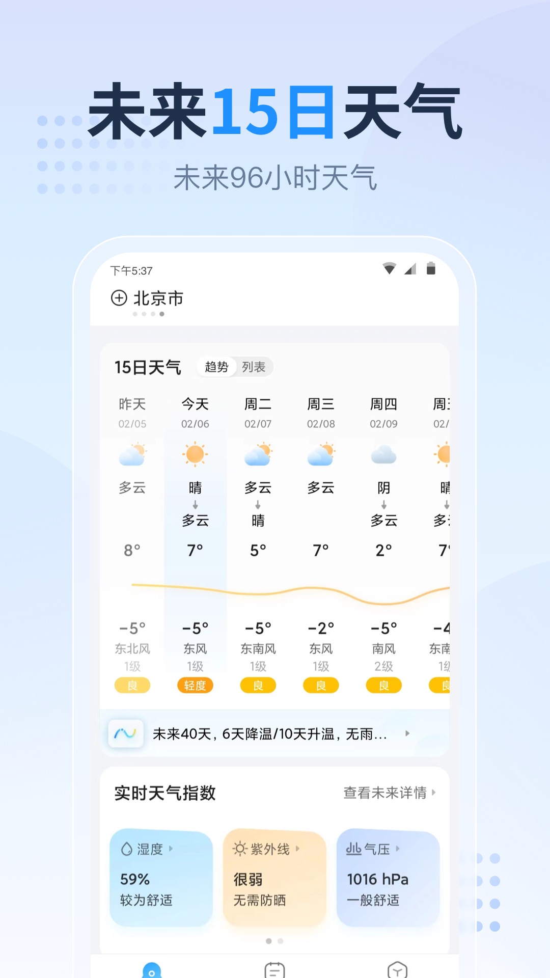 天气预报指南-图3