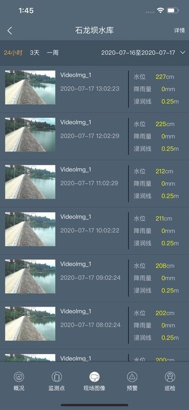 水库监测-图3