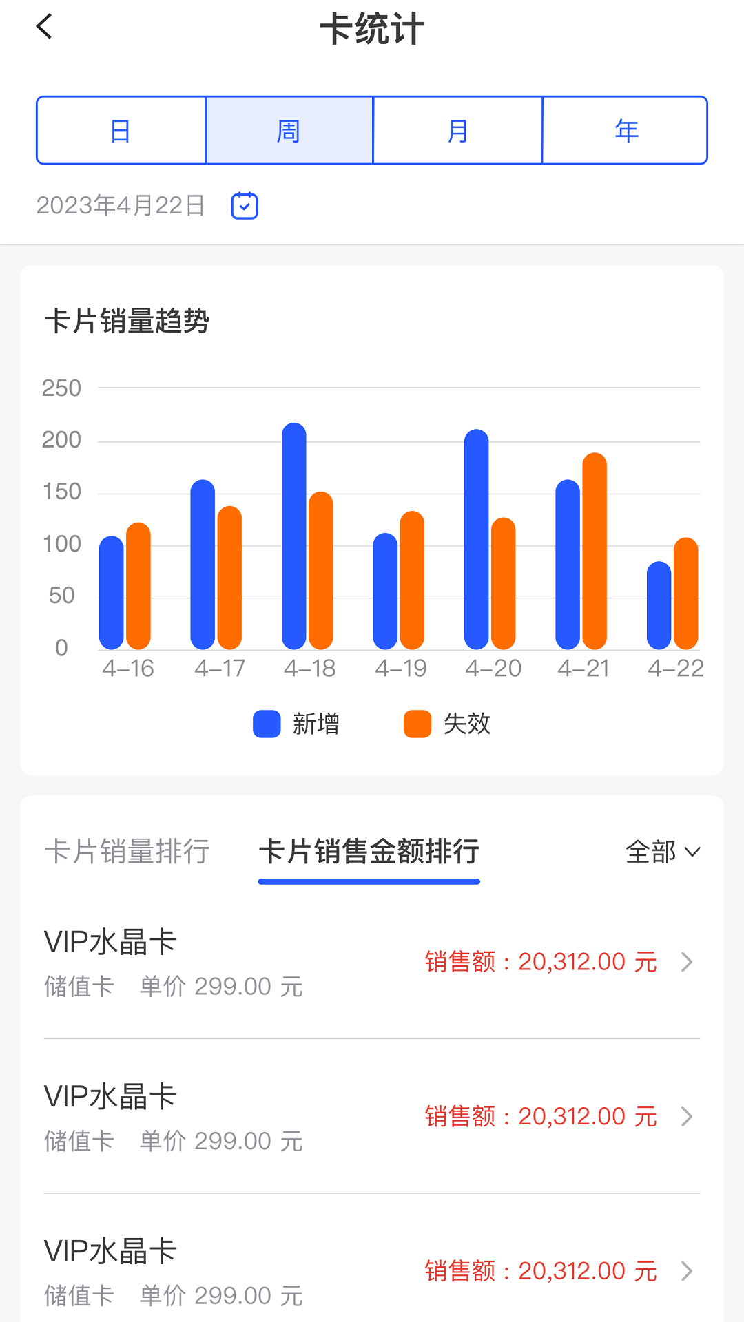 简迅门店管理-图2