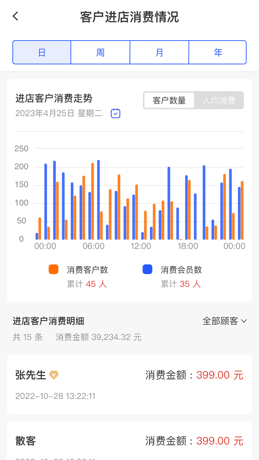 简迅门店管理-图3