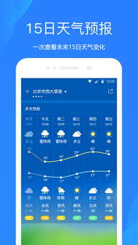 天气预报网-图3